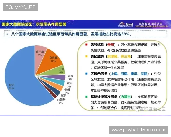 波胆大数据预测准确率平台对比避坑防骗